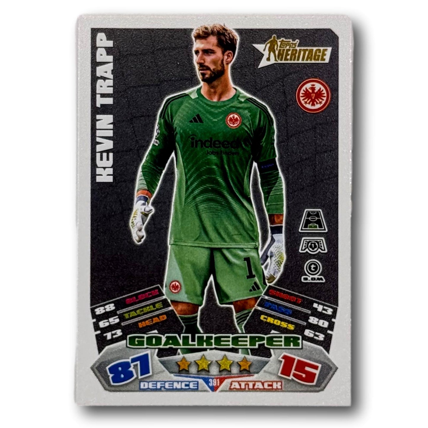 Topps Match Attax 2025/26 - Goalkeeper - Kevin Trapp