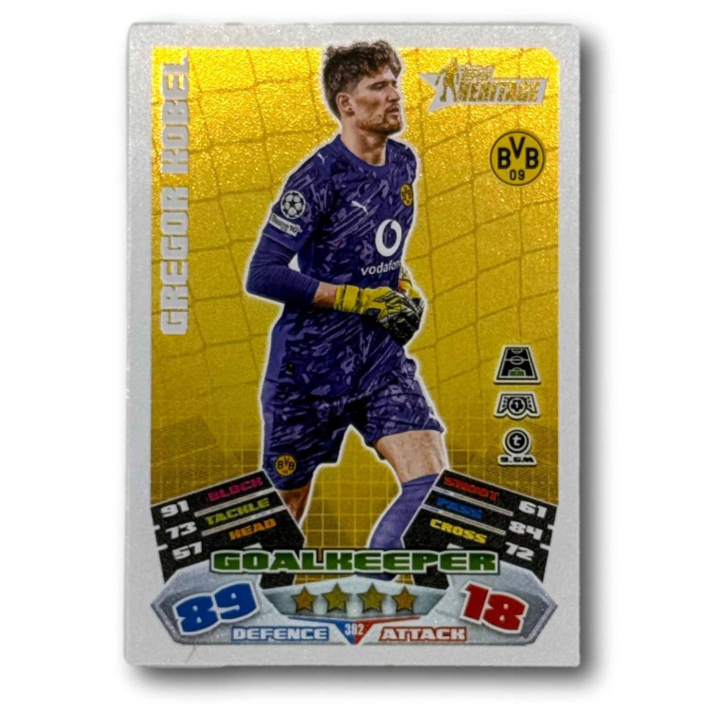 Topps Match Attax 2025/26 - Gardien de but - Gregor Kobel