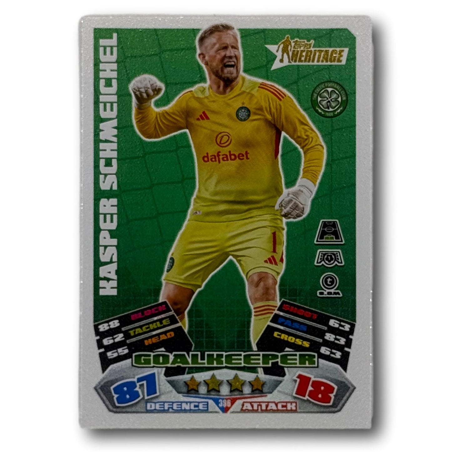 Topps Match Attax 2025/26 - Gardien de but - Kasper Schmeichel