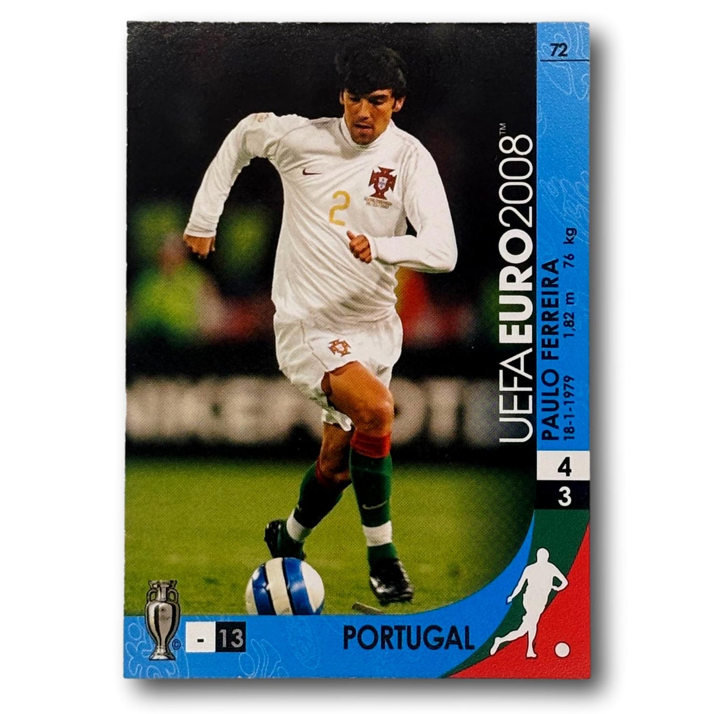 UEFA Euro 2008 - Paulo Ferreira