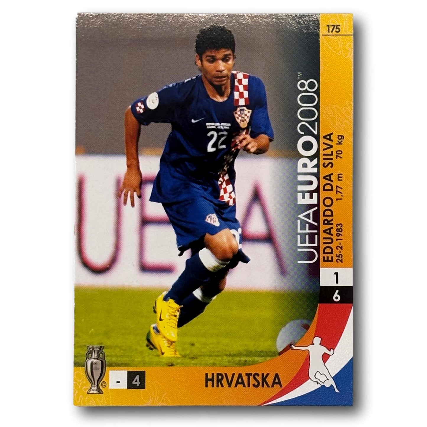 UEFA Euro 2008 - Eduardo Da Silva