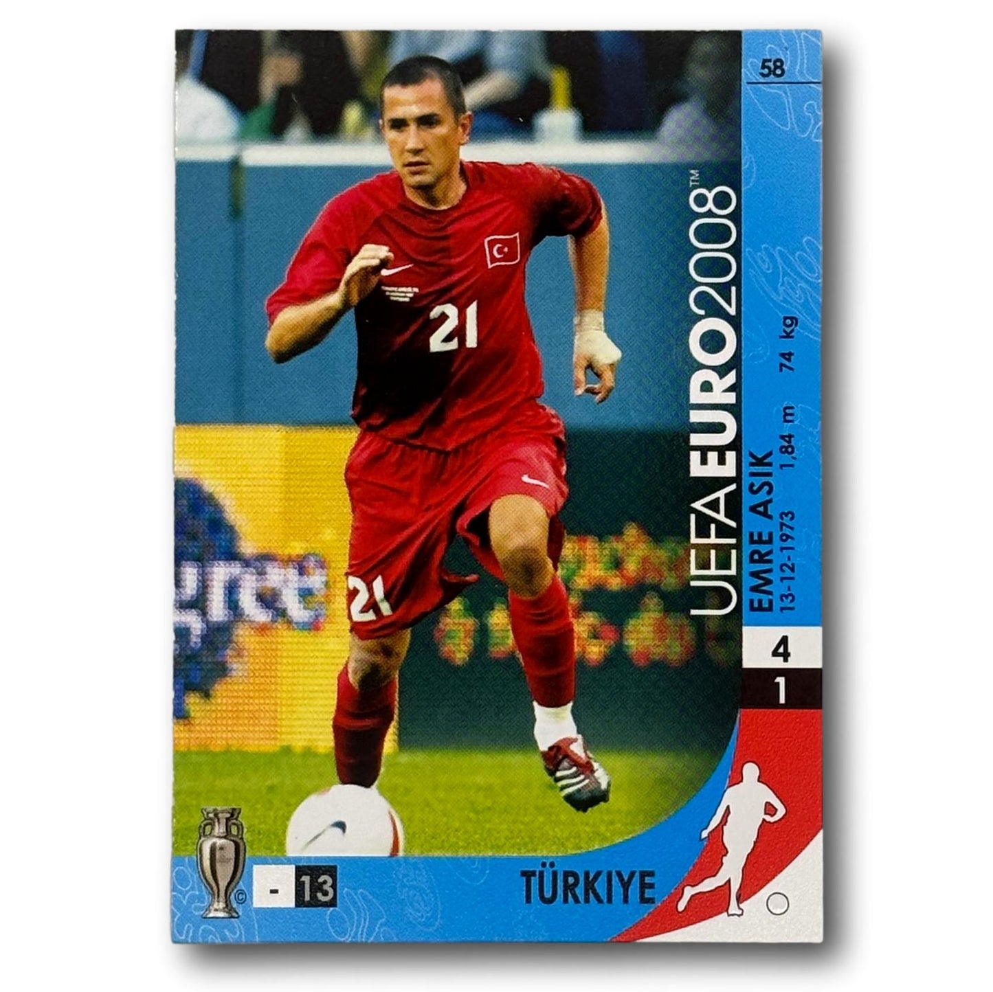 UEFA Euro 2008 - Emre Aşık