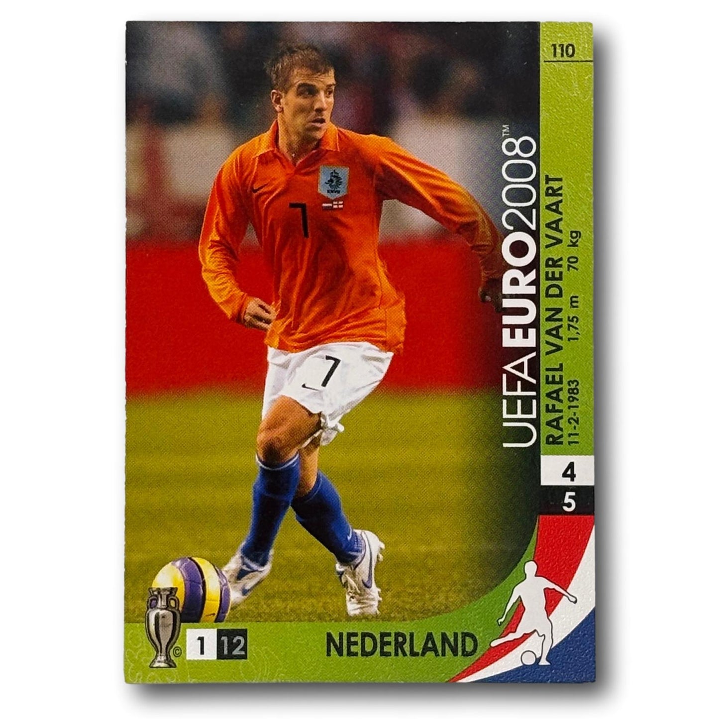 UEFA Euro 2008 - Rafael Van Der Vaart