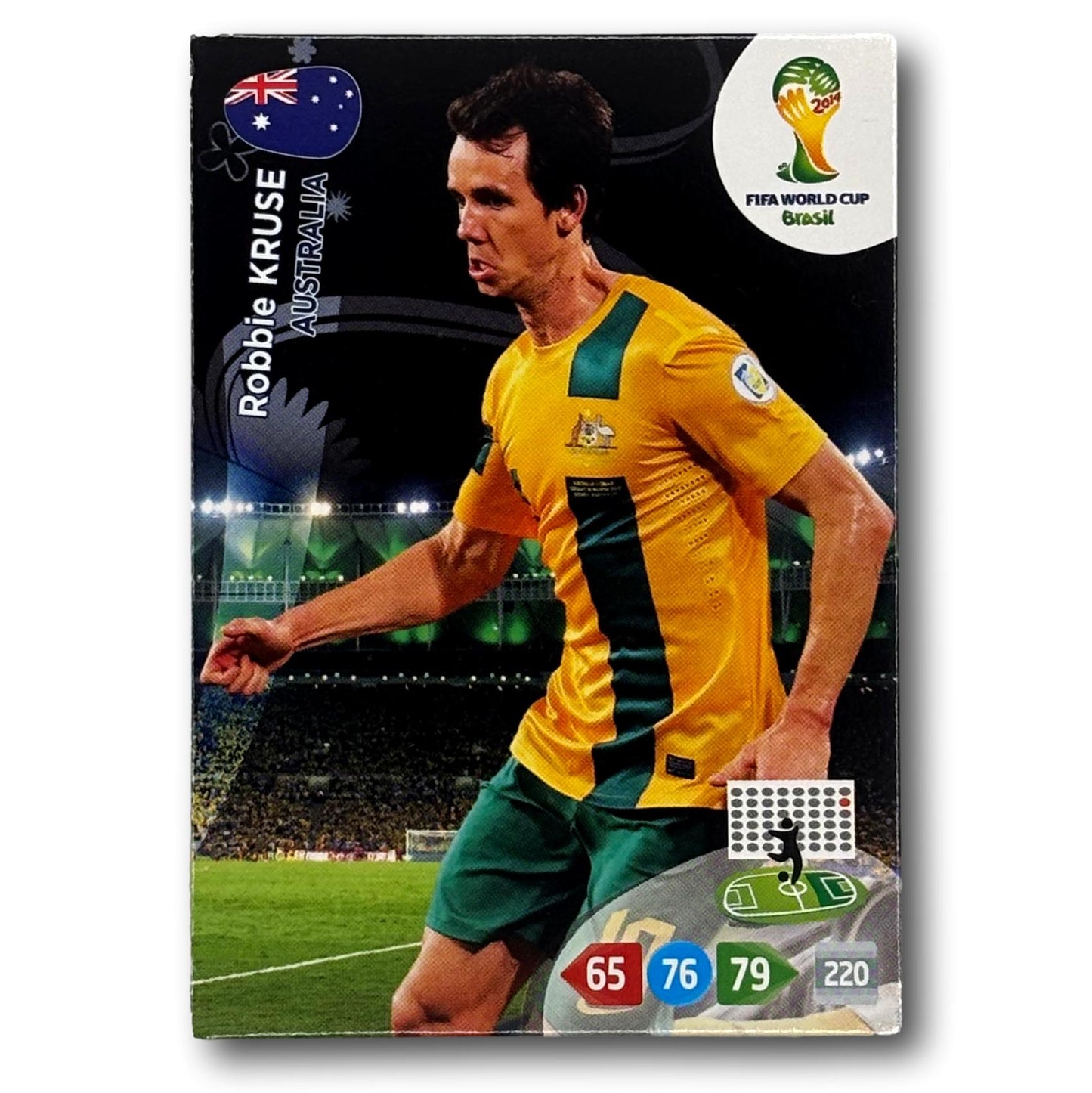 Adrenalyn FIFA World Cup 2014 - Robbie Kruse