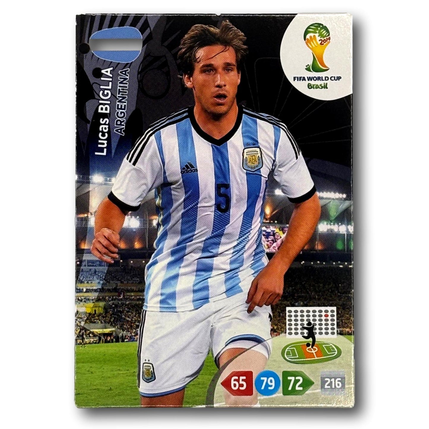 Adrenalyn FIFA World Cup 2014 - Lucas Biglia