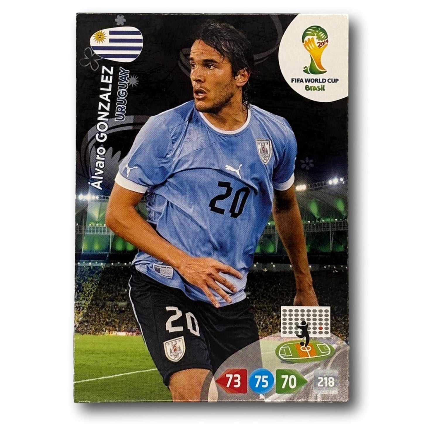 Adrenalyn FIFA World Cup 2014 - Alvaro Gonzalez