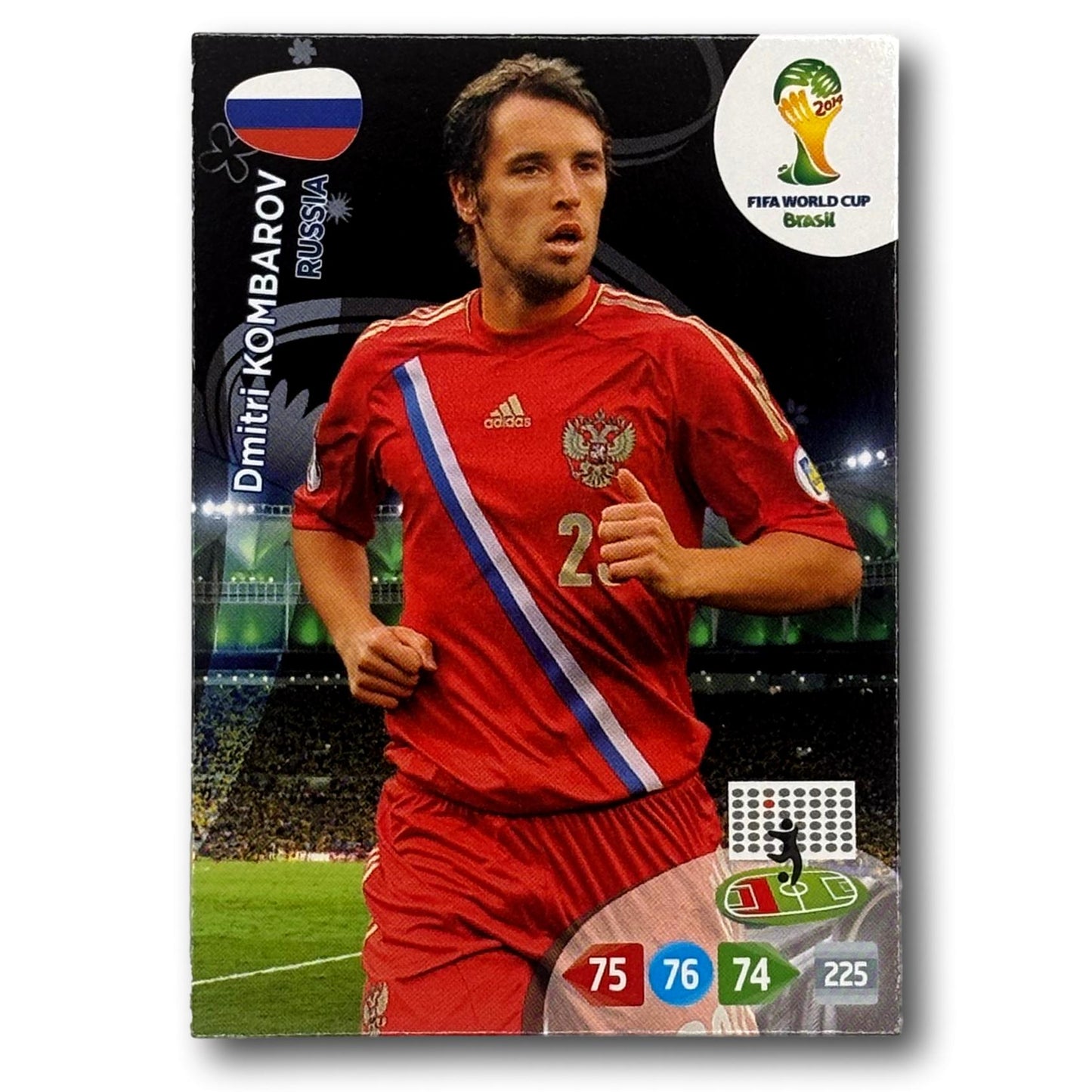 Adrenalyn FIFA World Cup 2014 - Dmitri Kombarov