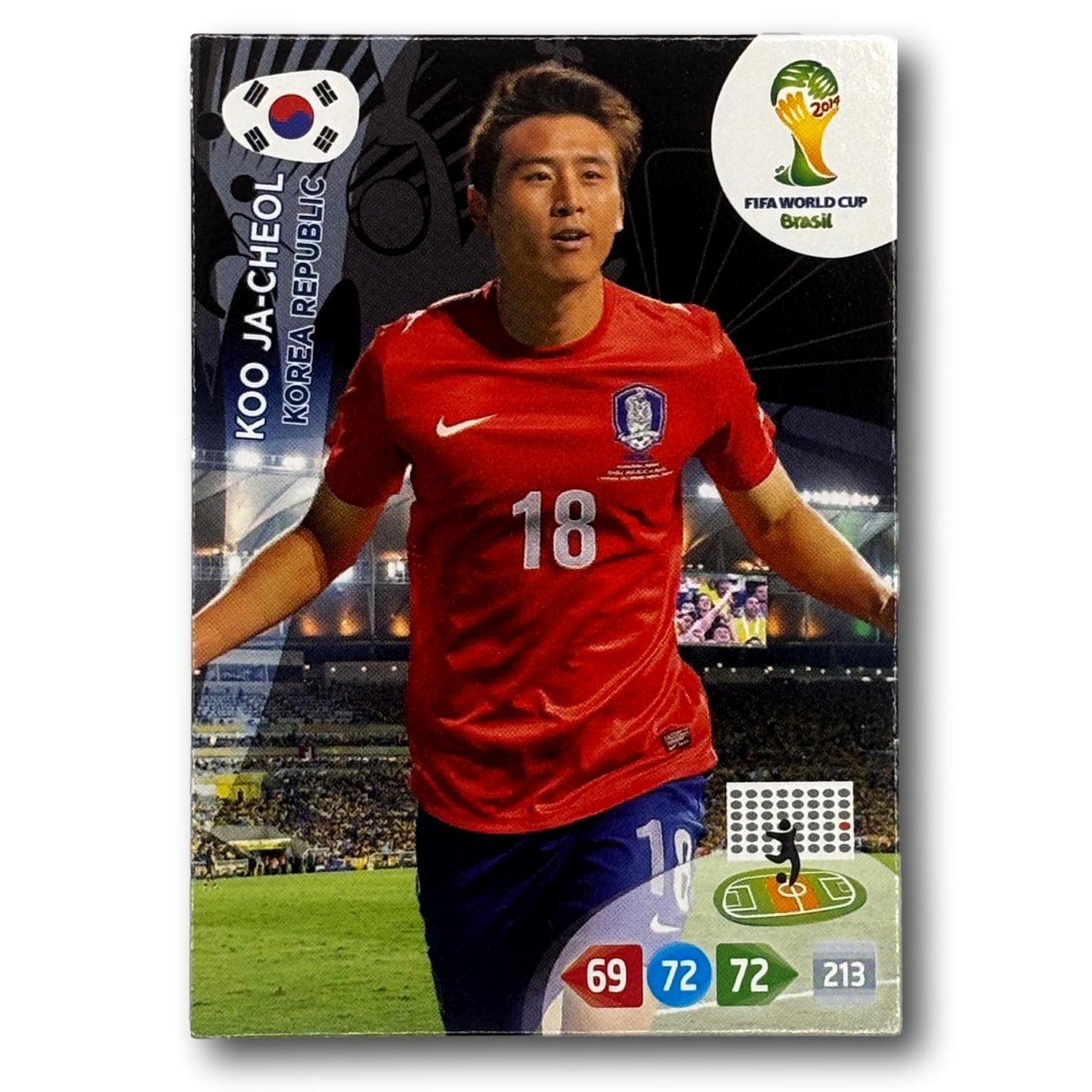 Adrenalyn FIFA World Cup 2014 - Koo Ja-Cheol