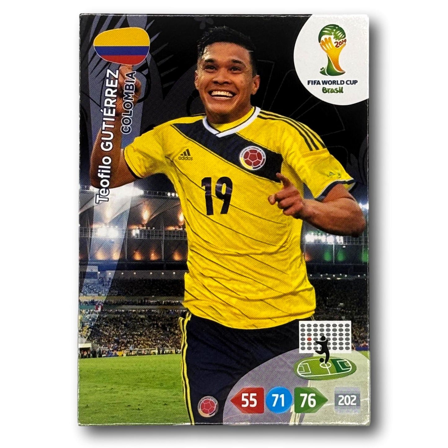 Adrenalyn FIFA World Cup 2014 - Teofilo Gutierrez