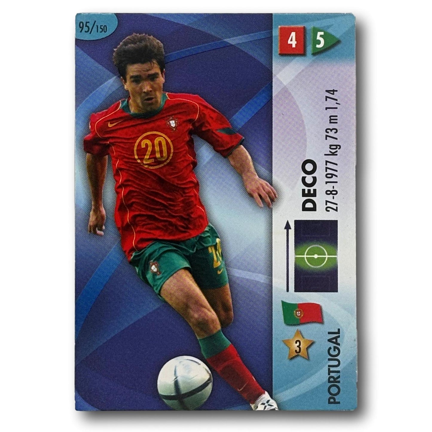 Panini FIFA World Cup 2006 - Deco