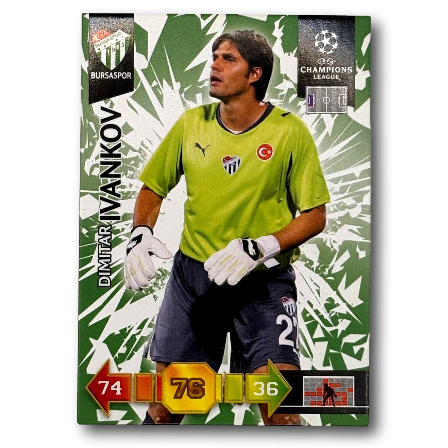 Adrenalyn Champions League 2010/11 - Dimitar Ivankov