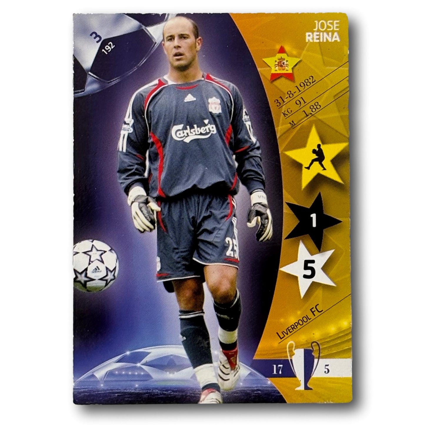 Panini UEFA Champions League 2006/07 - Jose Reina