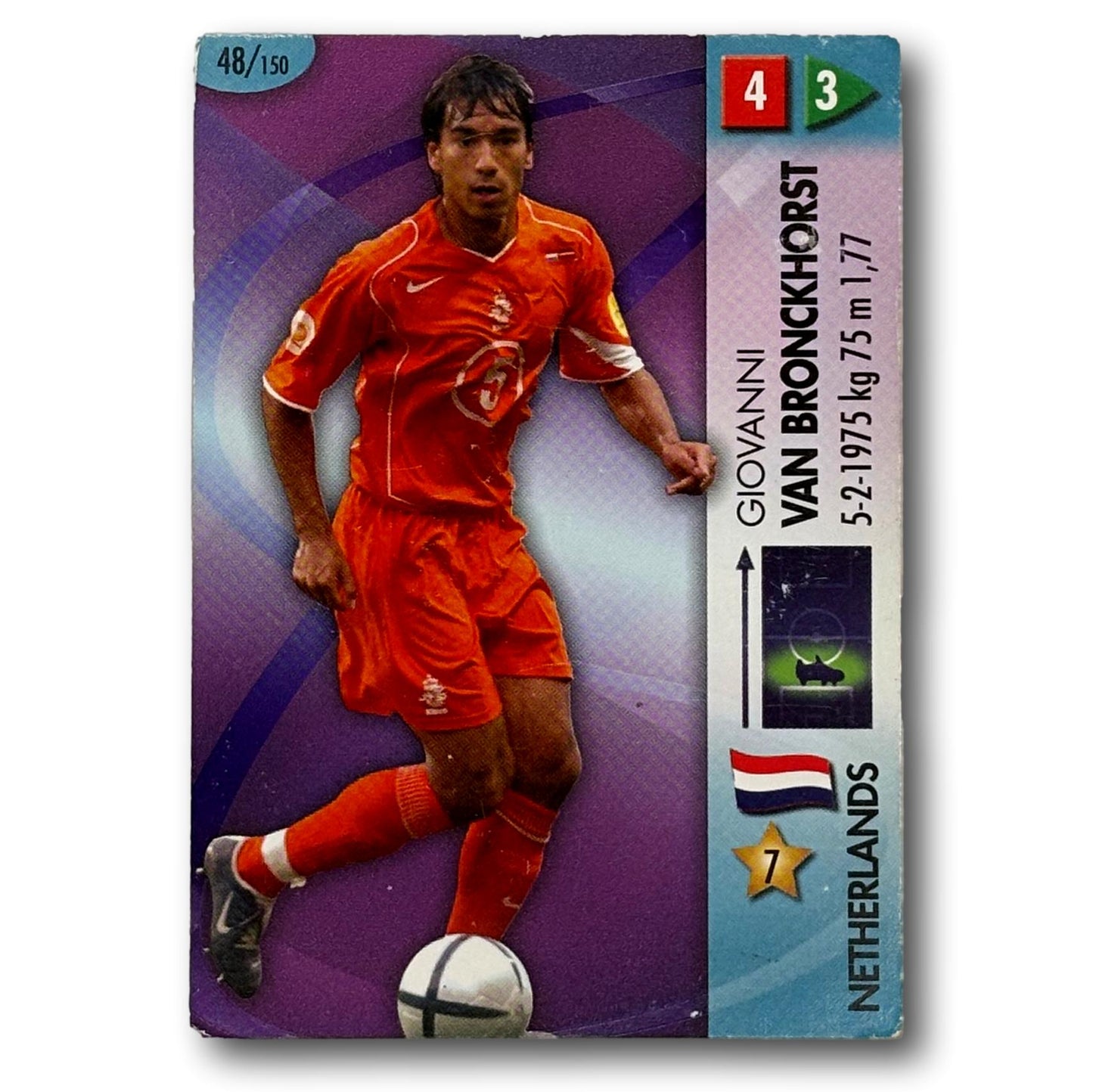 Panini FIFA World Cup 2006 - Giovanni van Bronckhorst