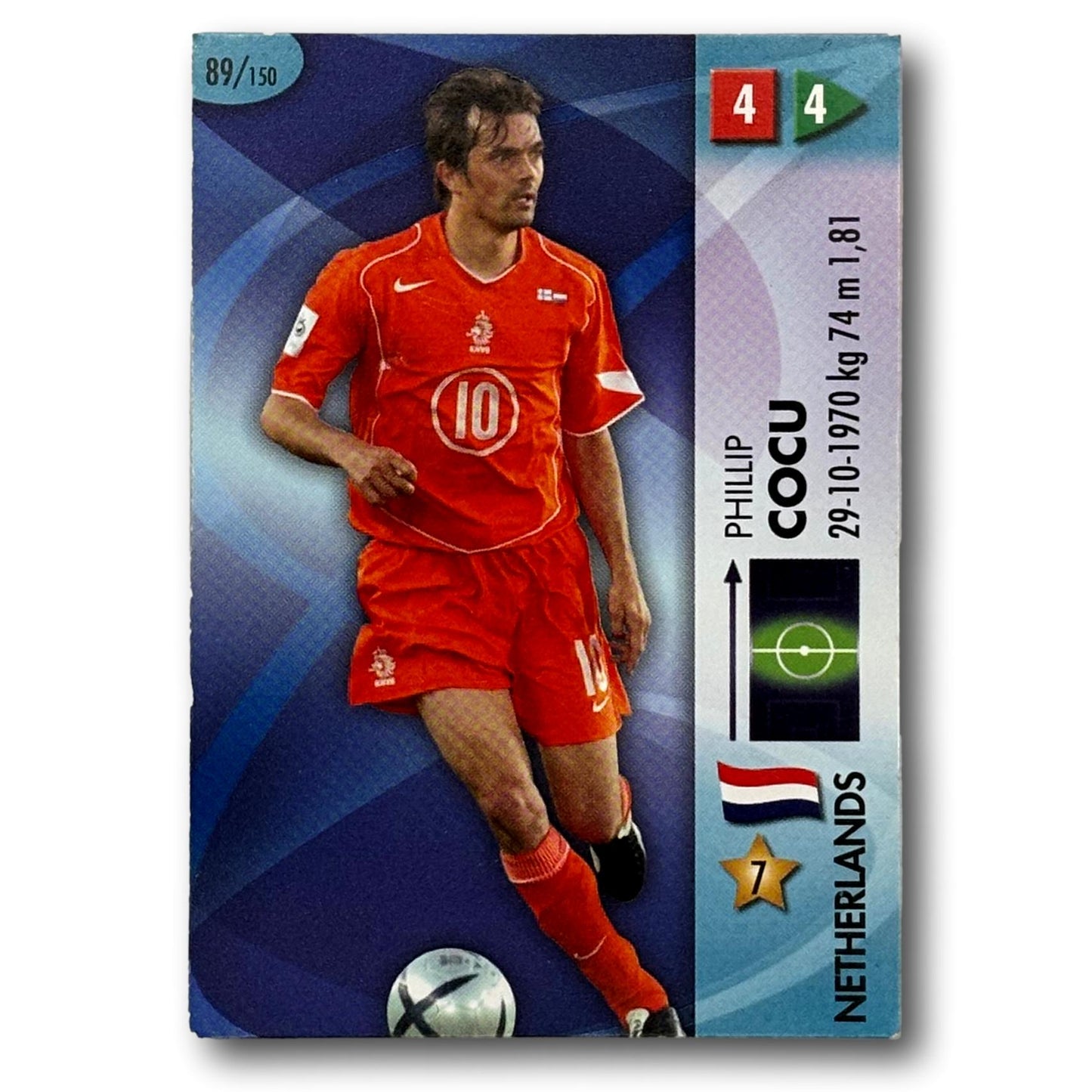Panini Coupe du Monde FIFA 2006 - Phillip Cocu