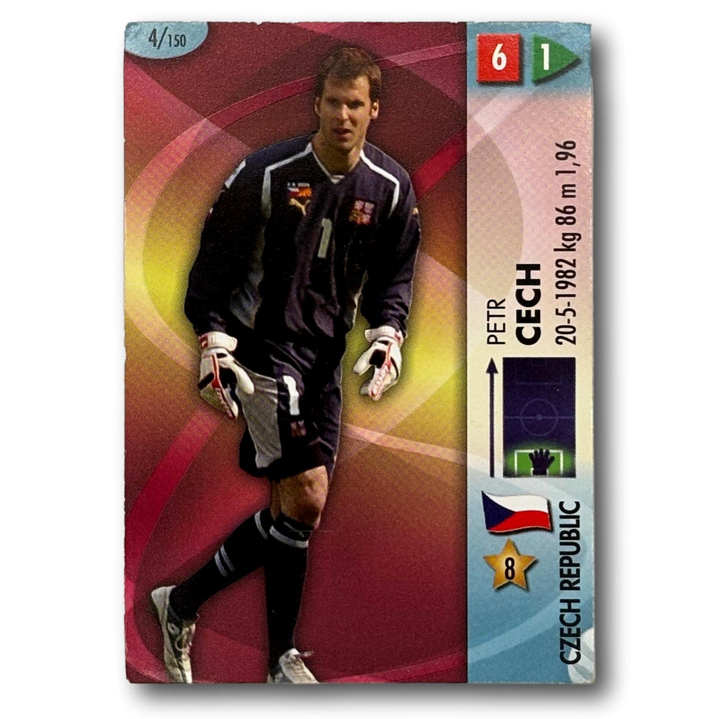 Panini Coupe du Monde FIFA 2006 - Petr Cech