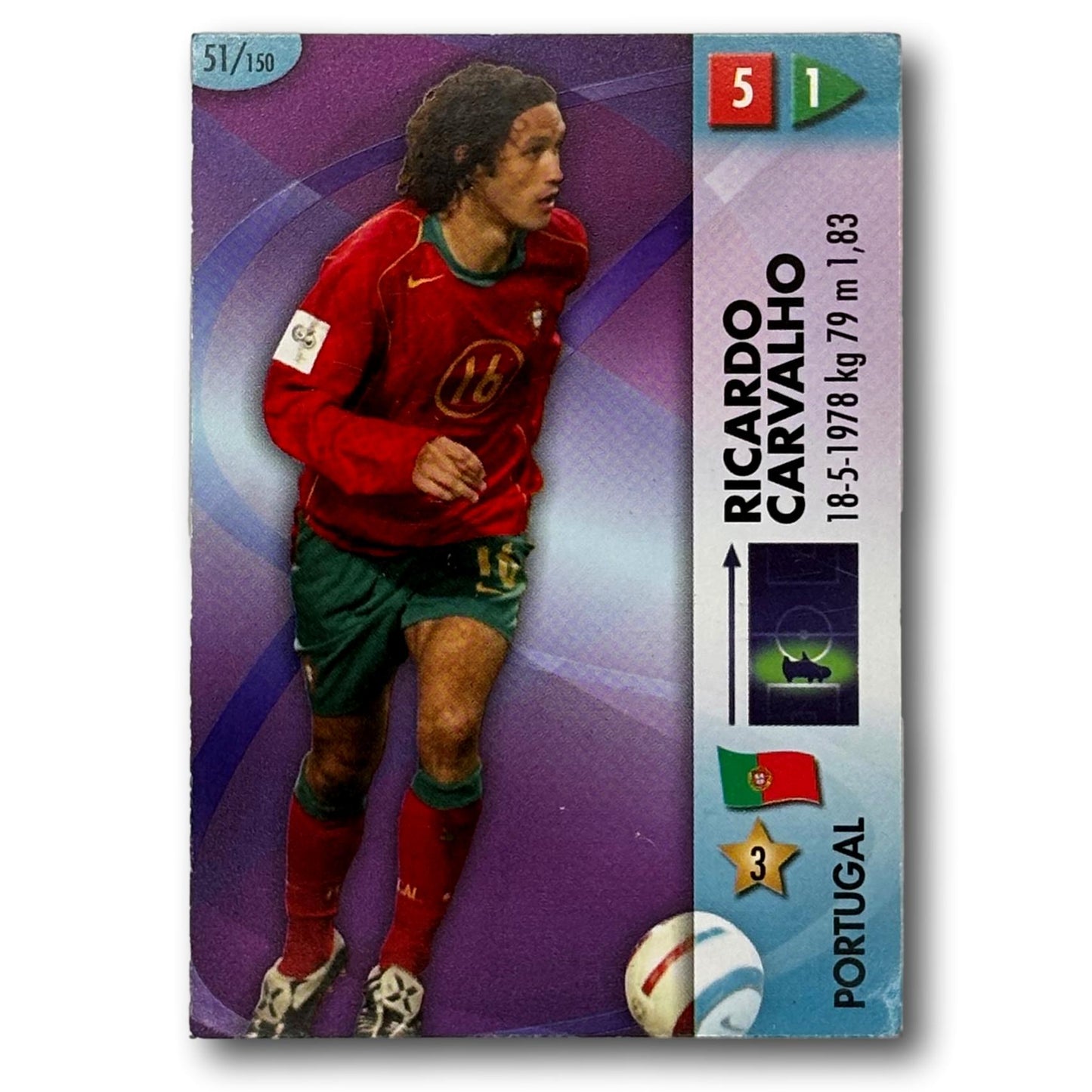 Panini Coupe du Monde FIFA 2006 - Ricardo Carvalho