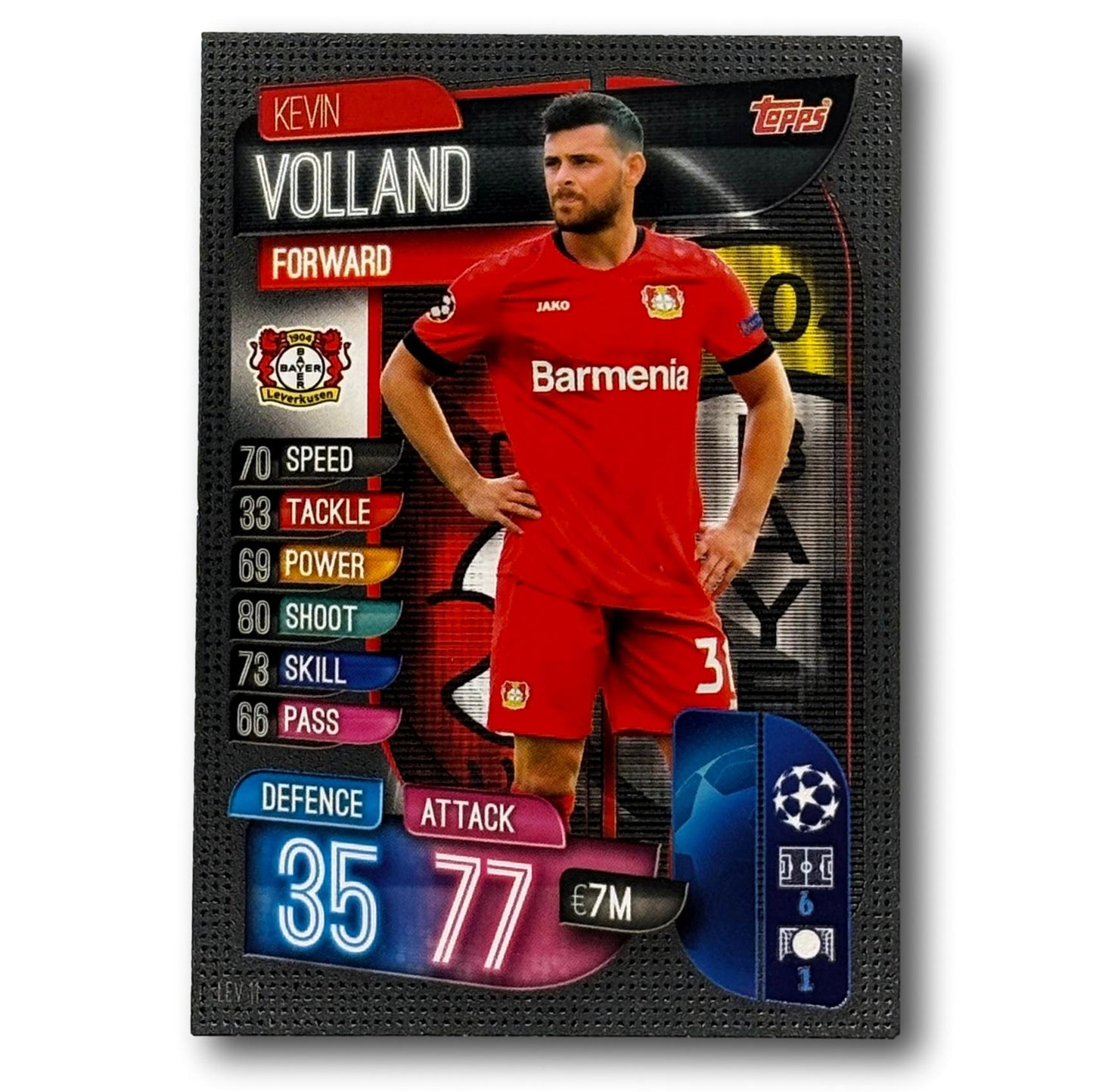 Topps Match Attax 2019/20 - Forward - Kevin Volland