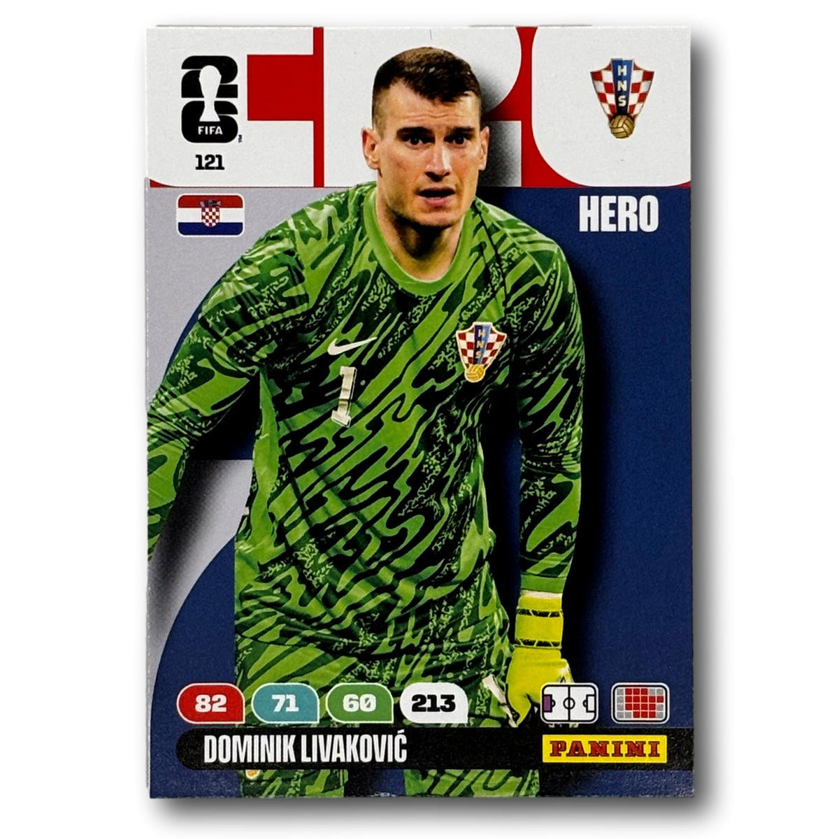 Adrenalyn FIFA World Cup 2026 - Dominik Livakovic #121