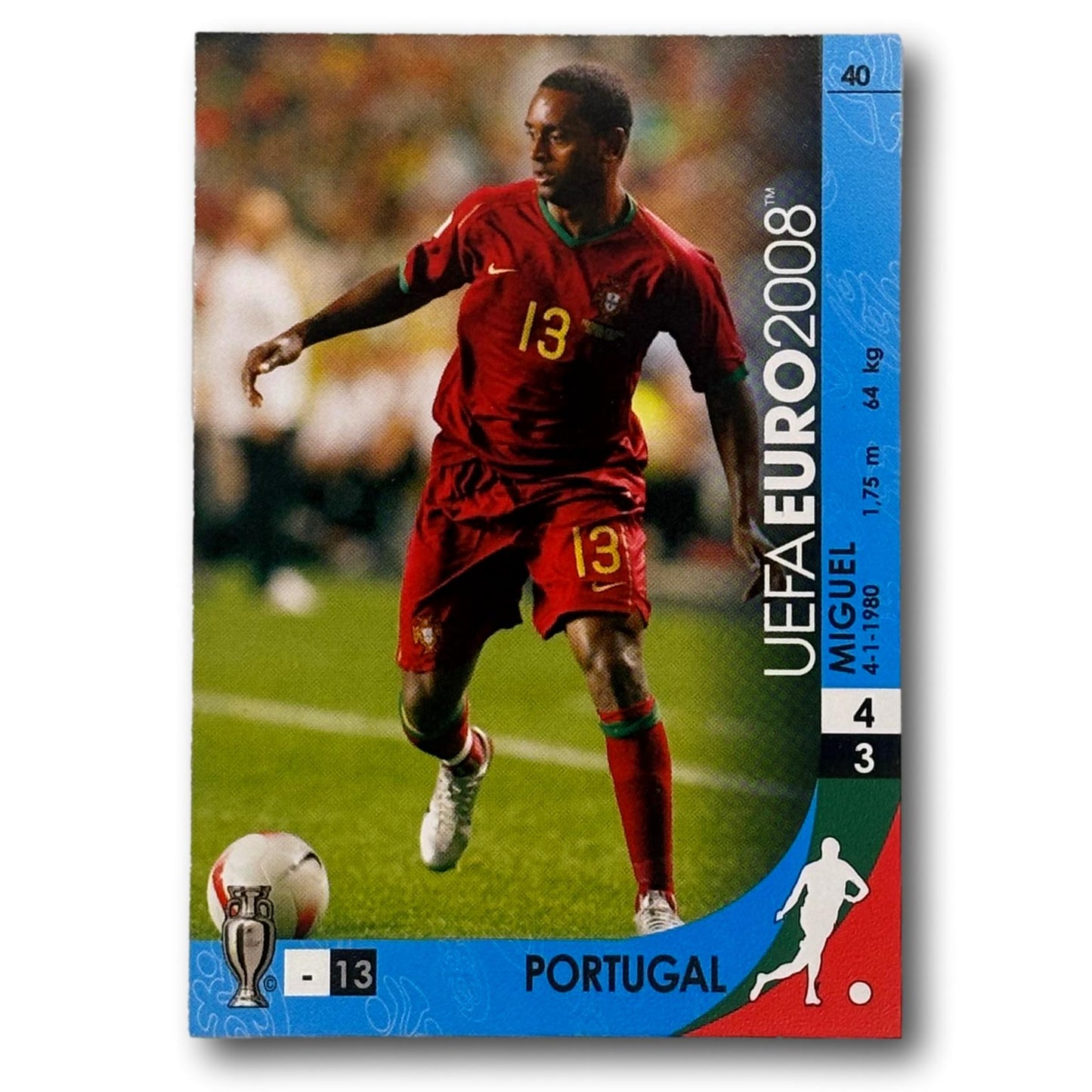 UEFA Euro 2008 - Miguel