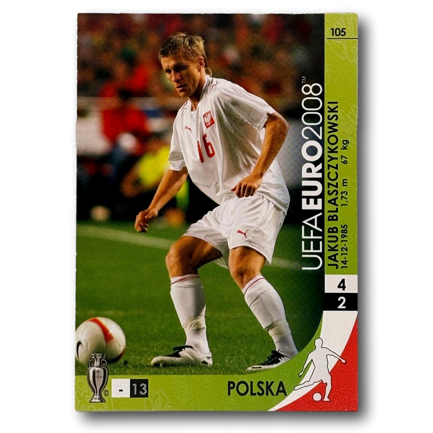 UEFA Euro 2008 - Jakub Blaszczykowski