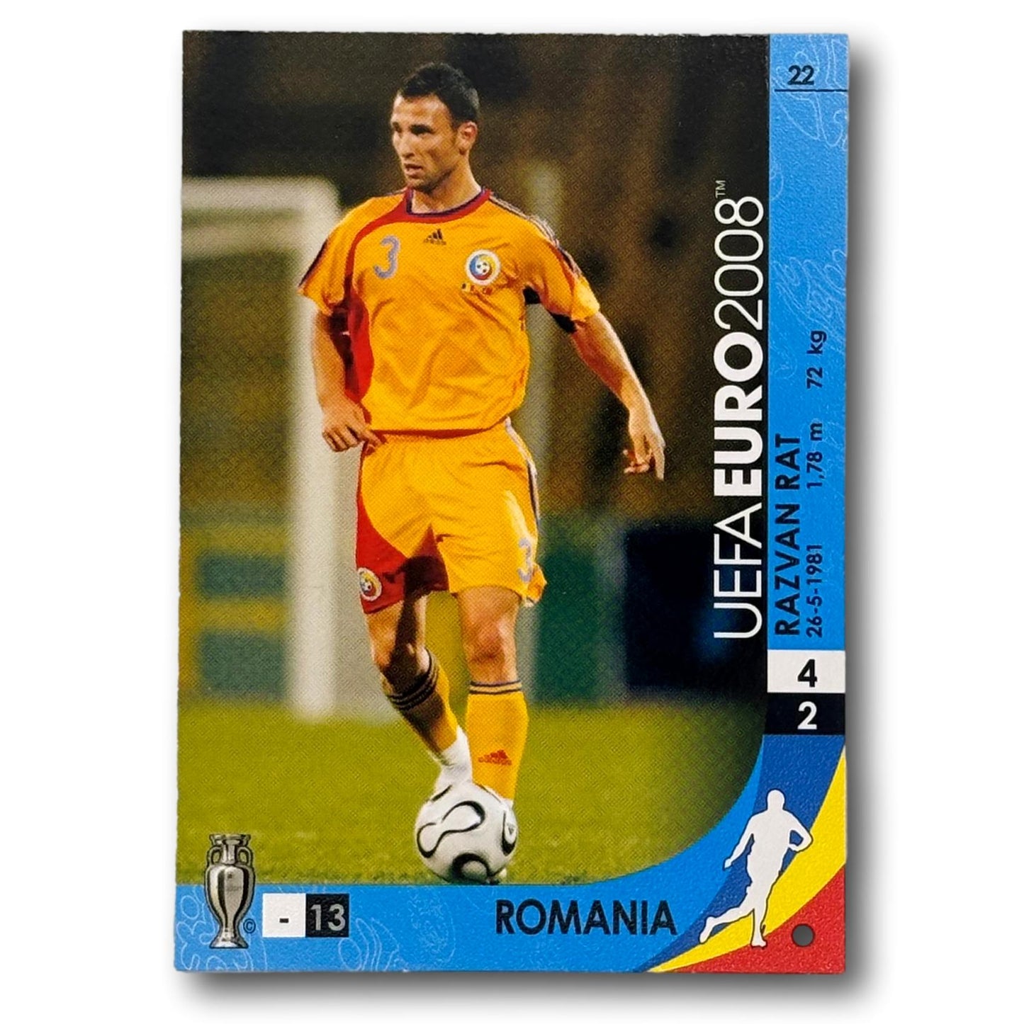 UEFA Euro 2008 - Răzvan Raț