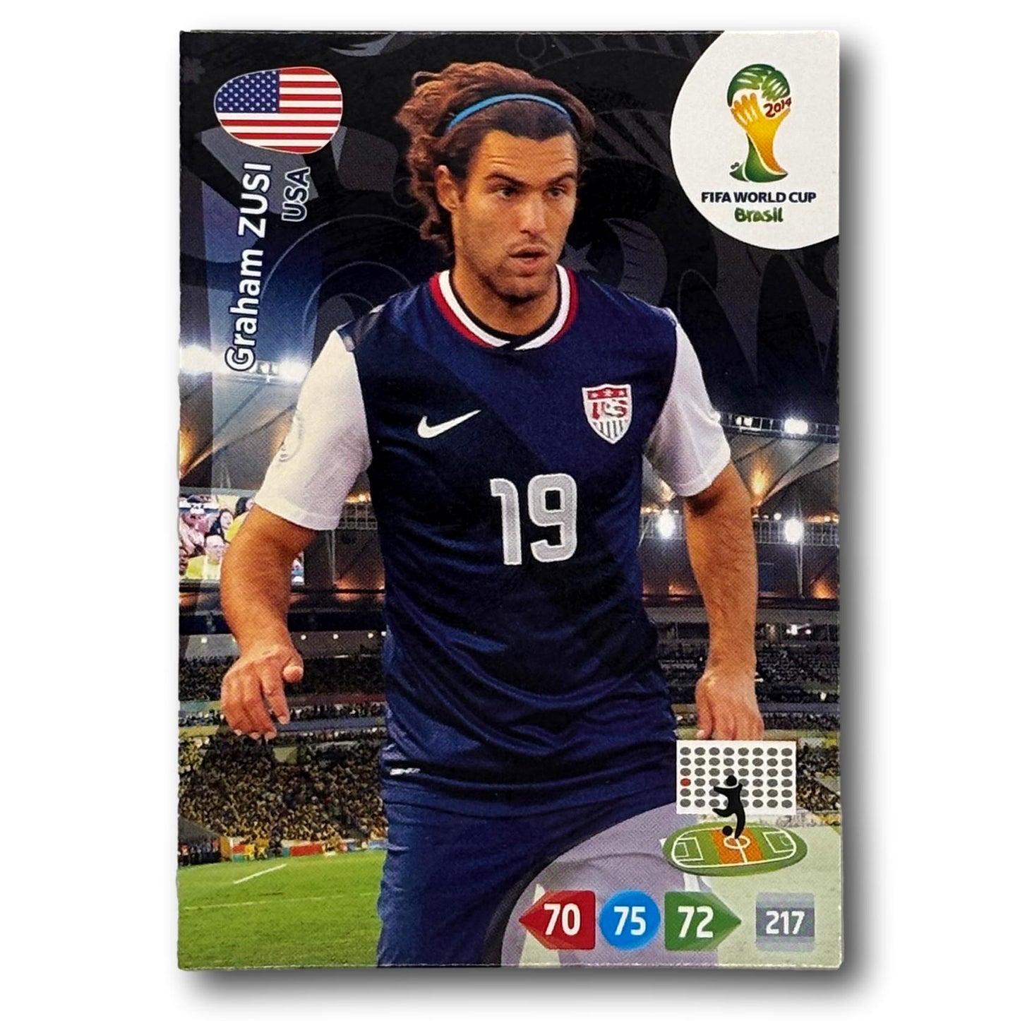 Adrenalyn FIFA World Cup 2014 - Graham Zusi