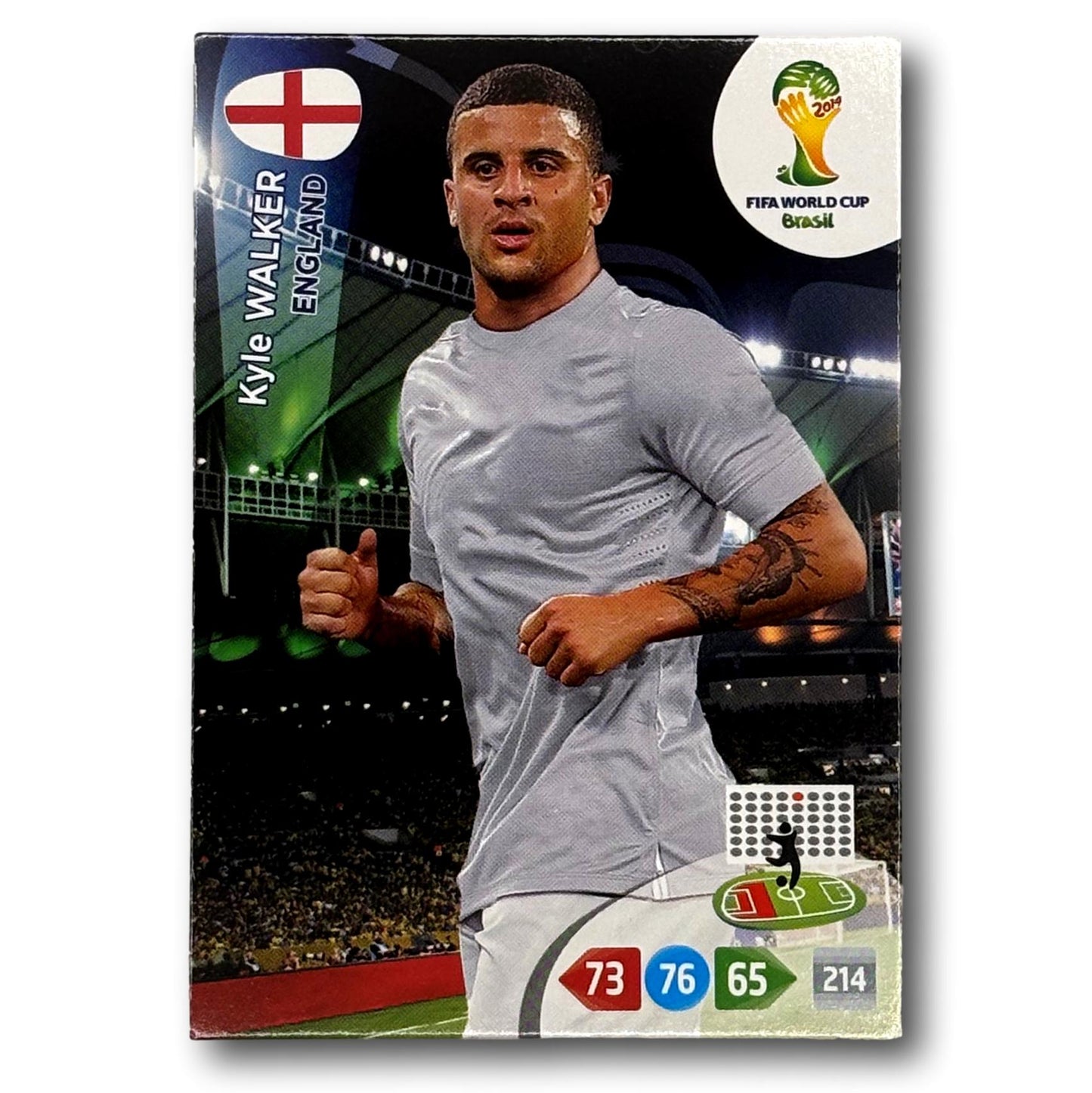 Adrenalyn FIFA World Cup 2014 - Kyle Walker