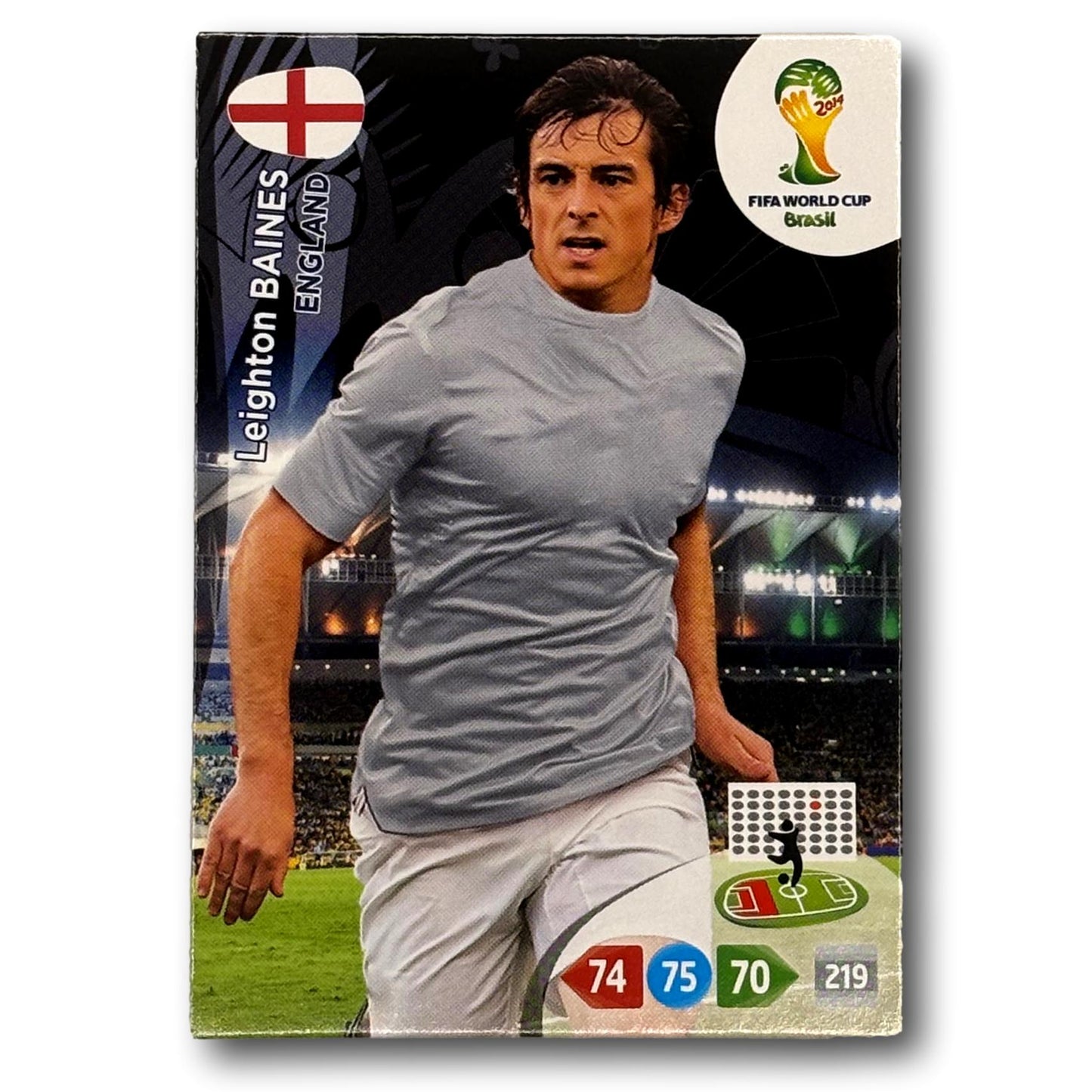 Adrenalyn FIFA World Cup 2014 - Leighton Baines