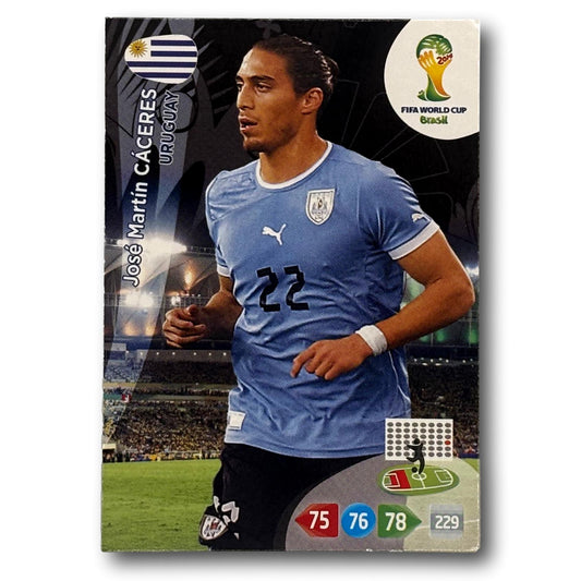 Adrenalyn FIFA World Cup 2014 - José Martín Cáceres