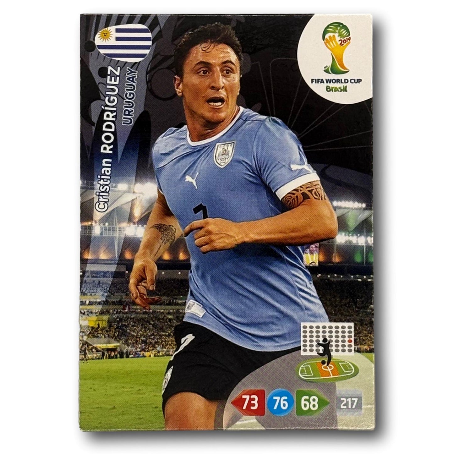 Adrenalyn FIFA World Cup 2014 - Cristian Rodriguez