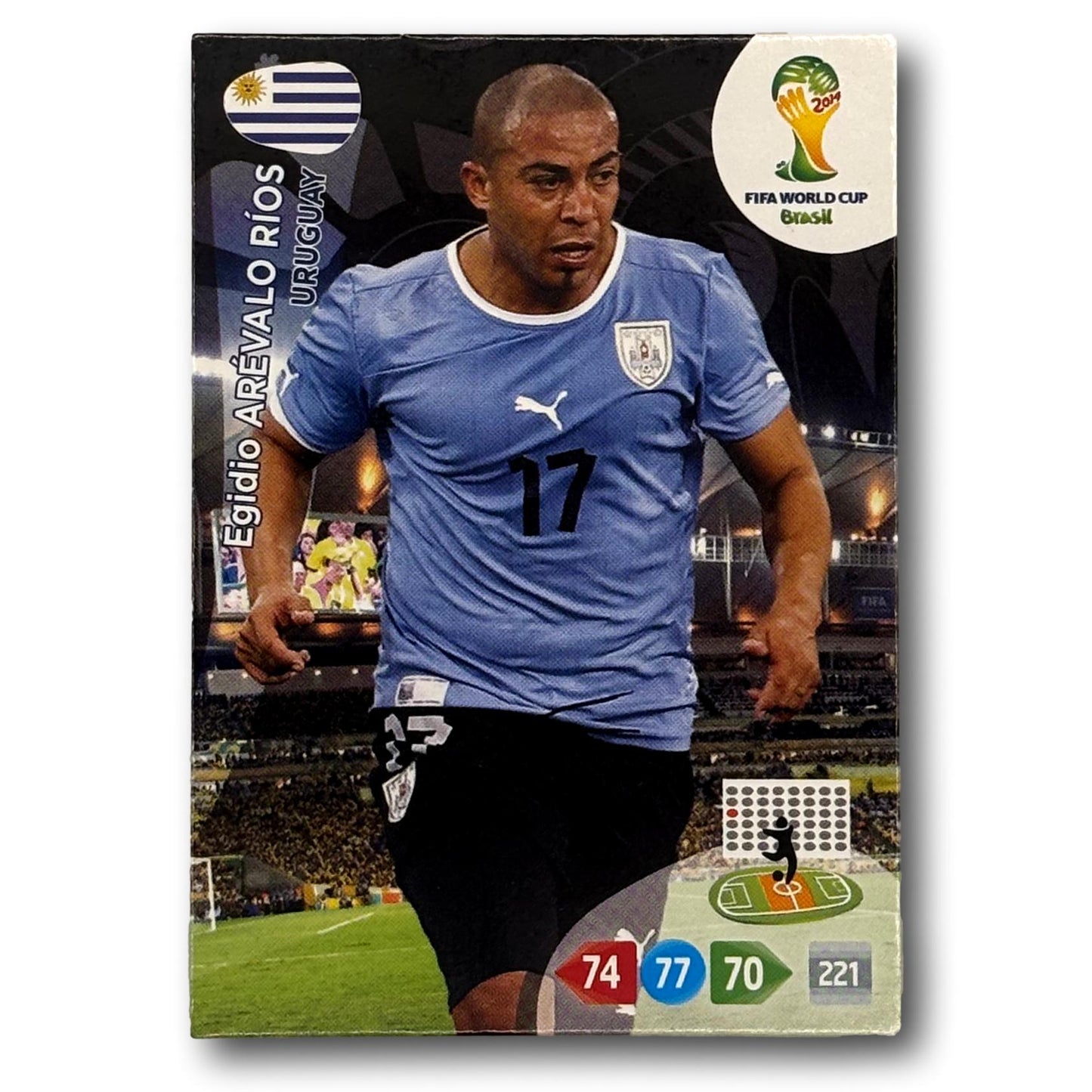 Adrenalyn FIFA World Cup 2014 - Egidio Arevalo Rios