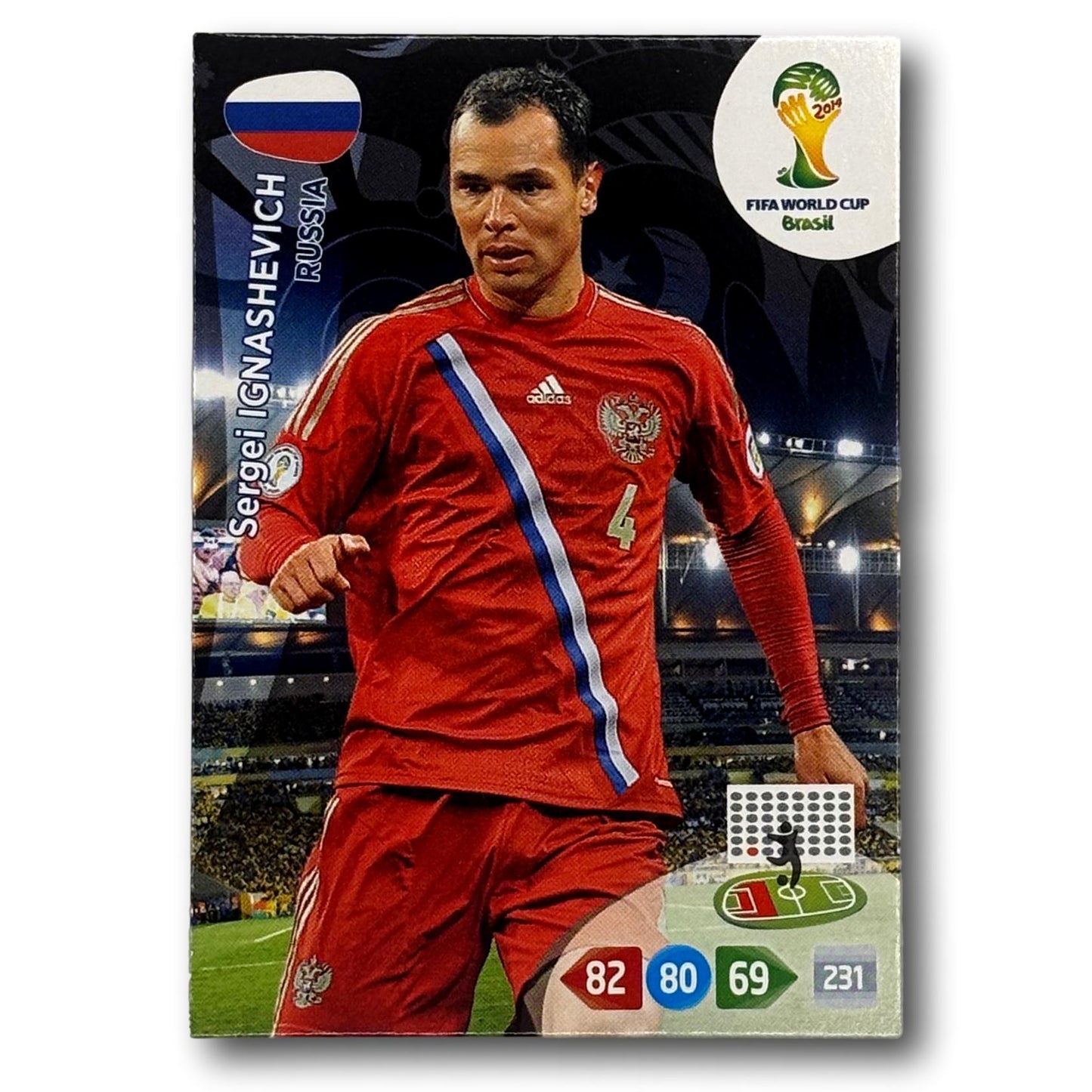 Adrenalyn FIFA World Cup 2014 - Sergei Ignashevich
