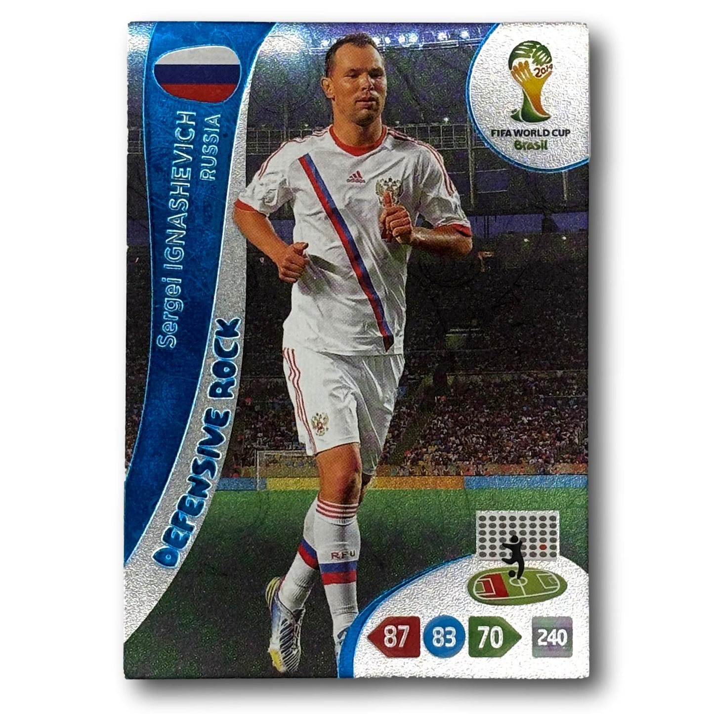 Adrenalyn FIFA World Cup 2014 - Defensive Rock - Sergei Ignashevich