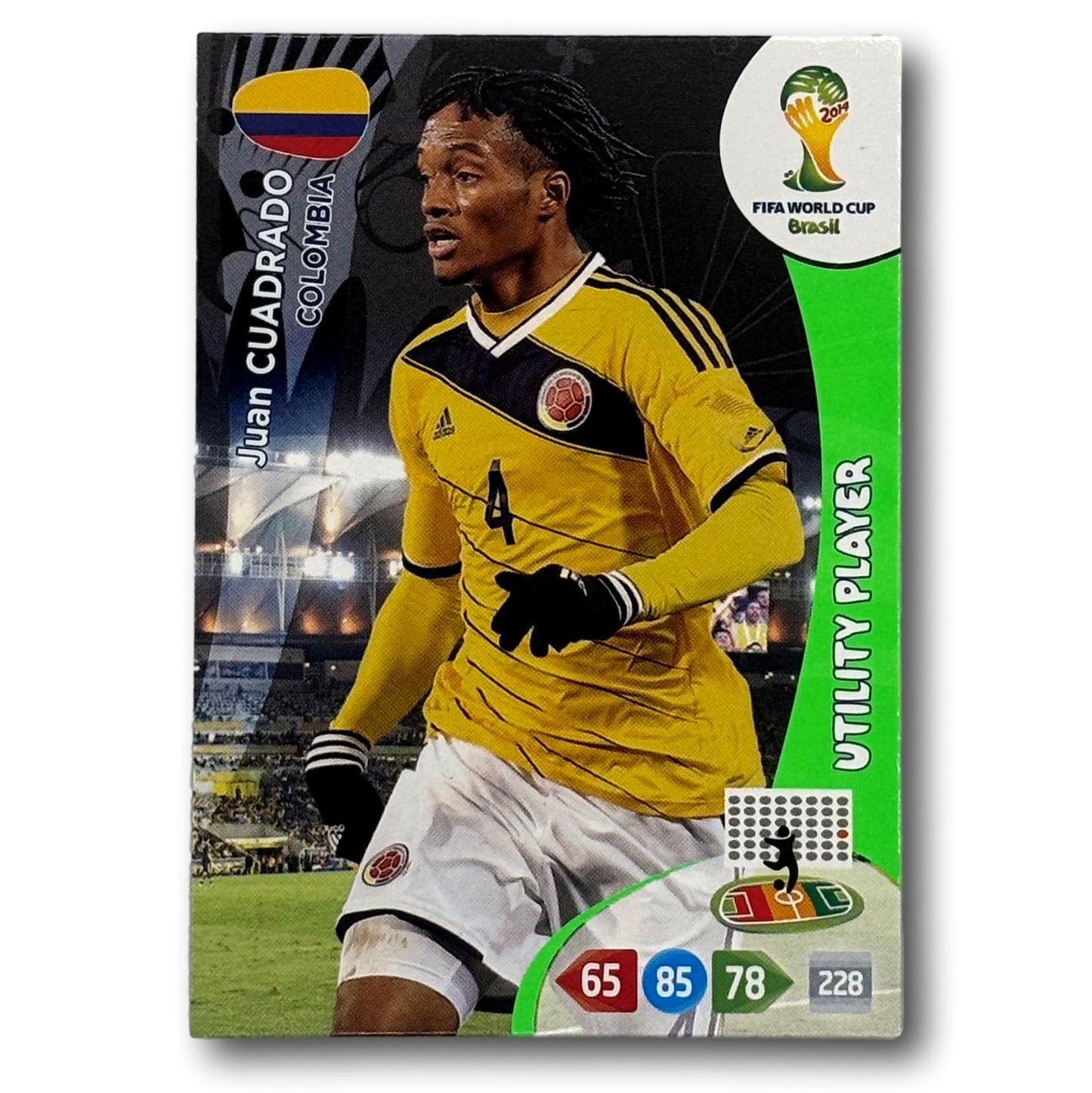 Adrenalyn FIFA World Cup 2014 - Utility Player - Juan Cuadrado