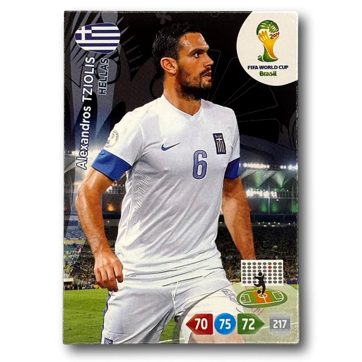 Adrenalyn FIFA World Cup 2014 - Alexandros Tziolis