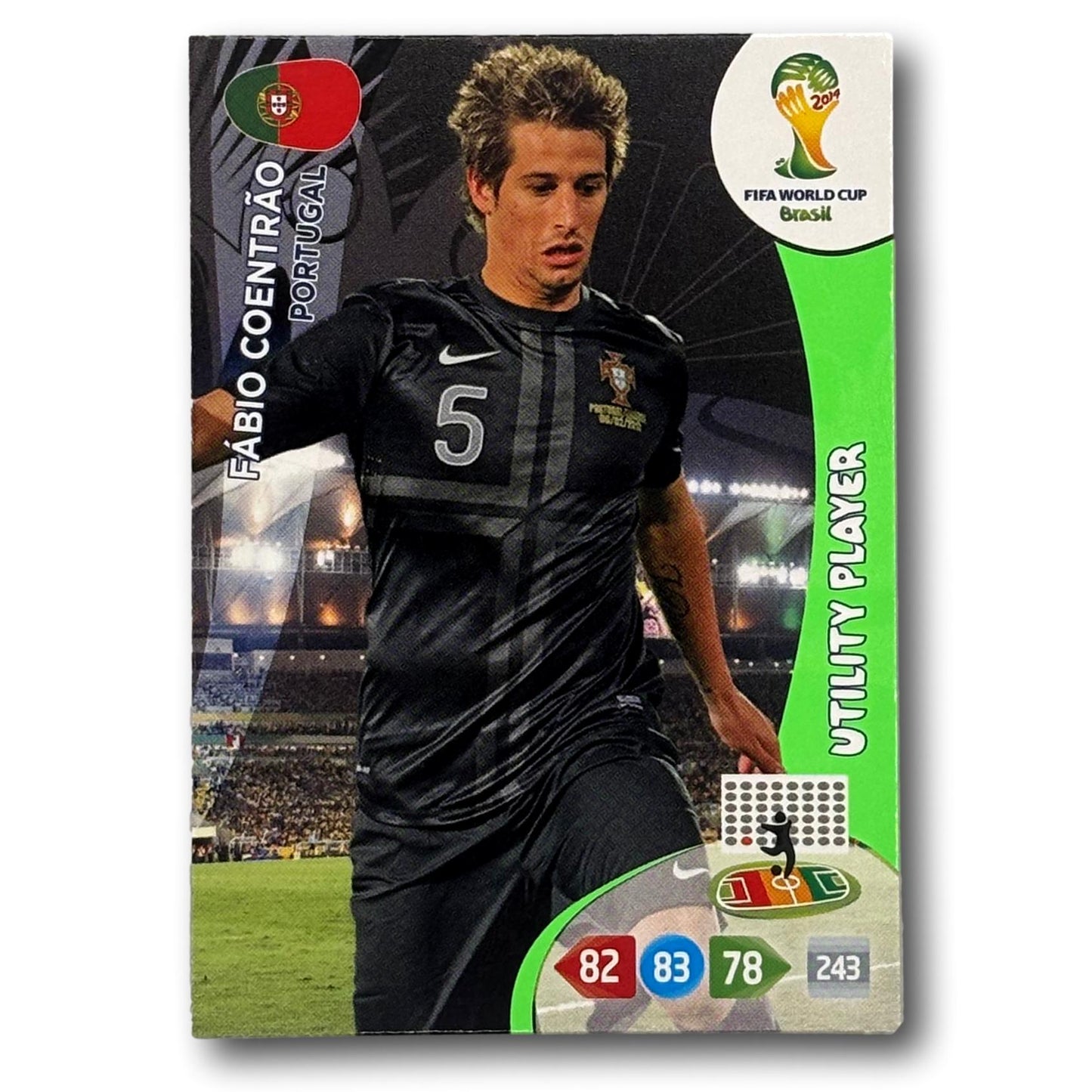 Adrenalyn FIFA World Cup 2014 - Utility Player - Fabio Coentrao