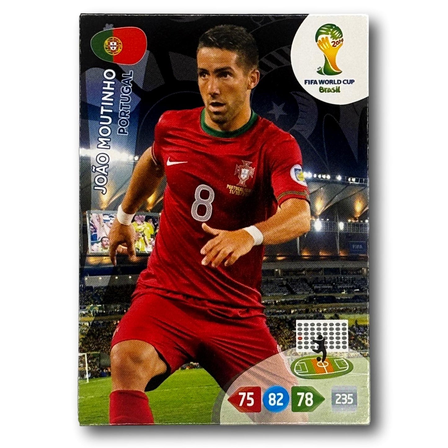 Adrenalyn FIFA World Cup 2014 - João Moutinho