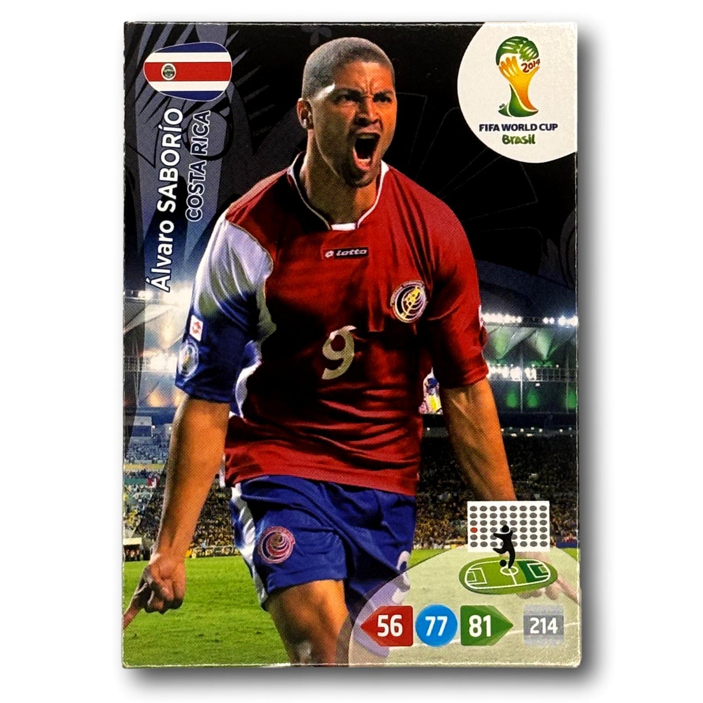 Adrenalyn FIFA World Cup 2014 - Álvaro Saborío