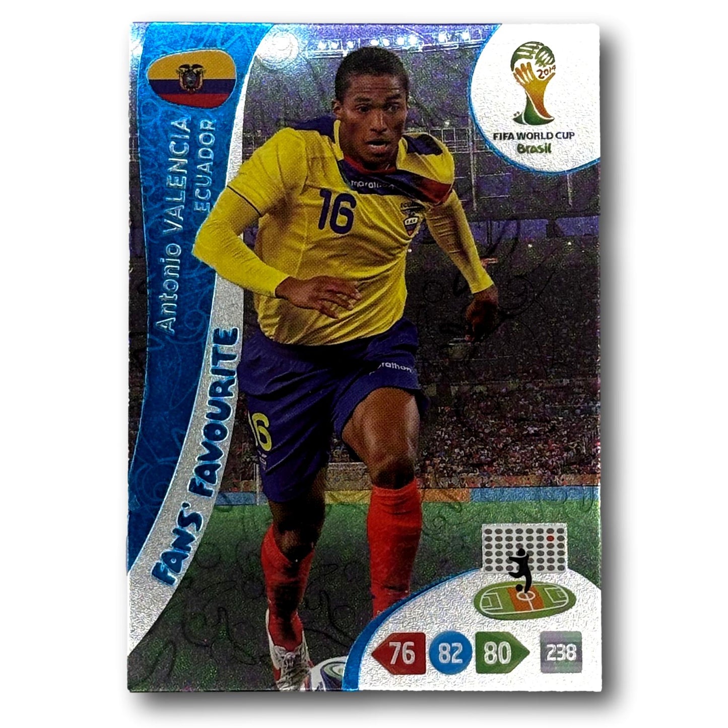 Adrenalyn FIFA World Cup 2014 - Le chouchou des fans - Antonio Valencia