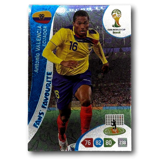 Adrenalyn FIFA World Cup 2014 - Le chouchou des fans - Antonio Valencia