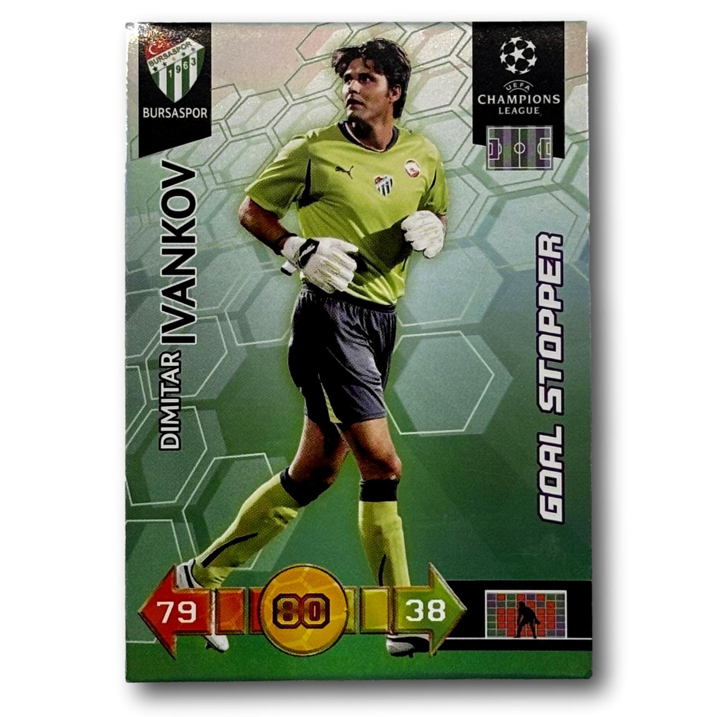 Adrenalyn Champions League 2010/11 - Goal Stopper - Dimitar Ivankov