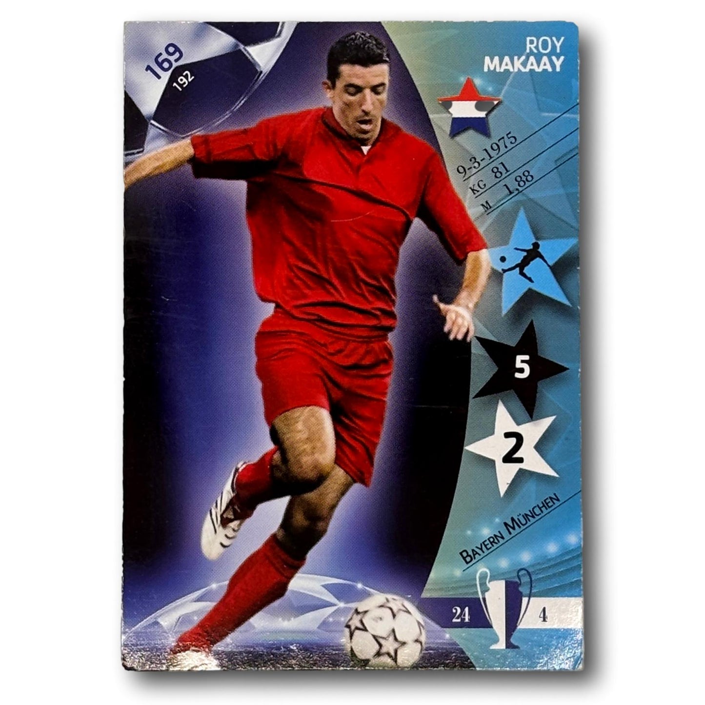 Panini UEFA Champions League 2006/07 - Roy Makaay