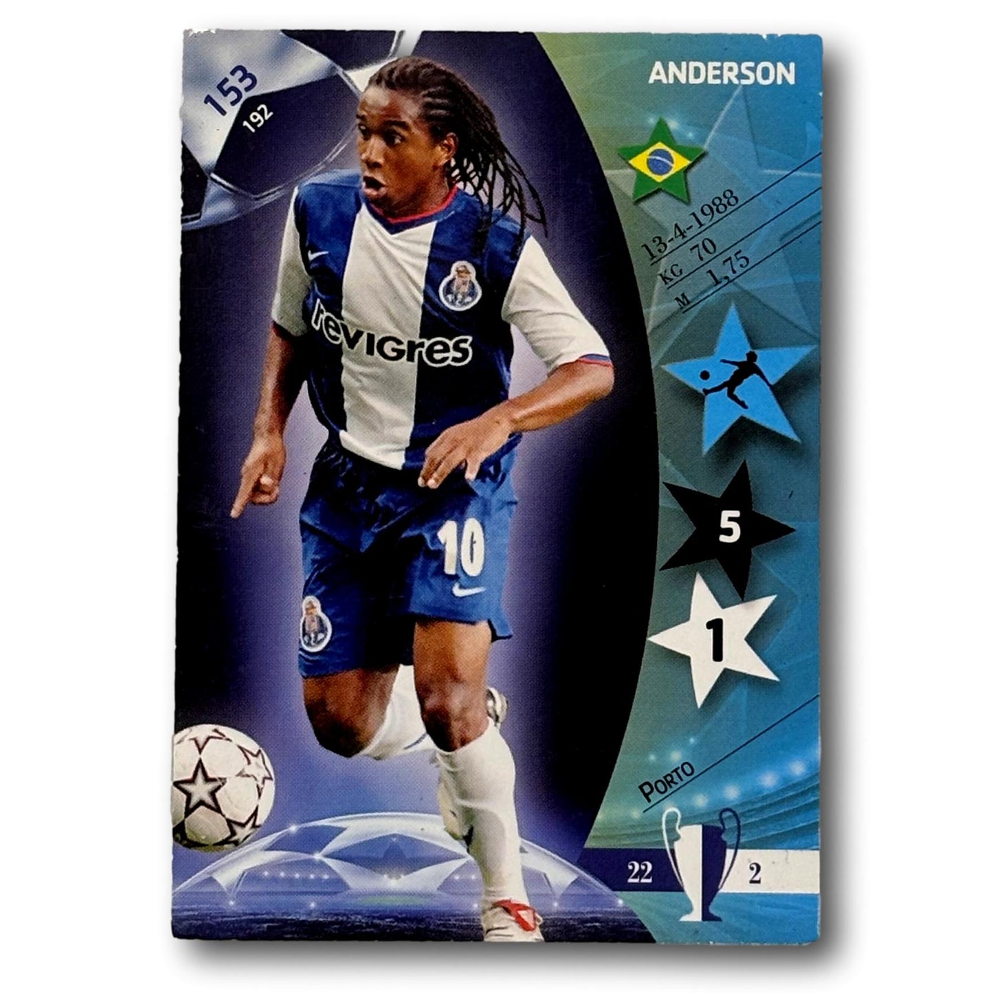 Panini UEFA Champions League 2006/07 - Anderson