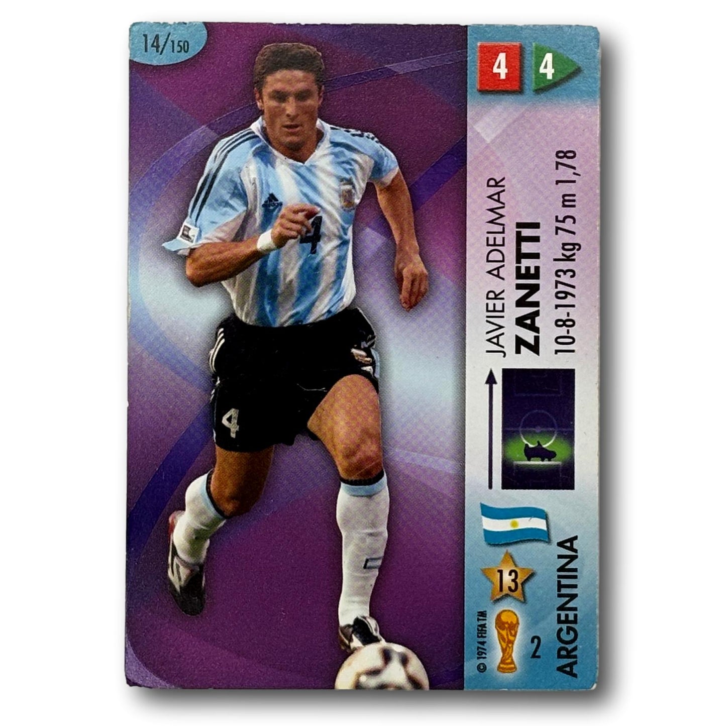 Panini FIFA World Cup 2006 - Javier Adelmar Zanetti