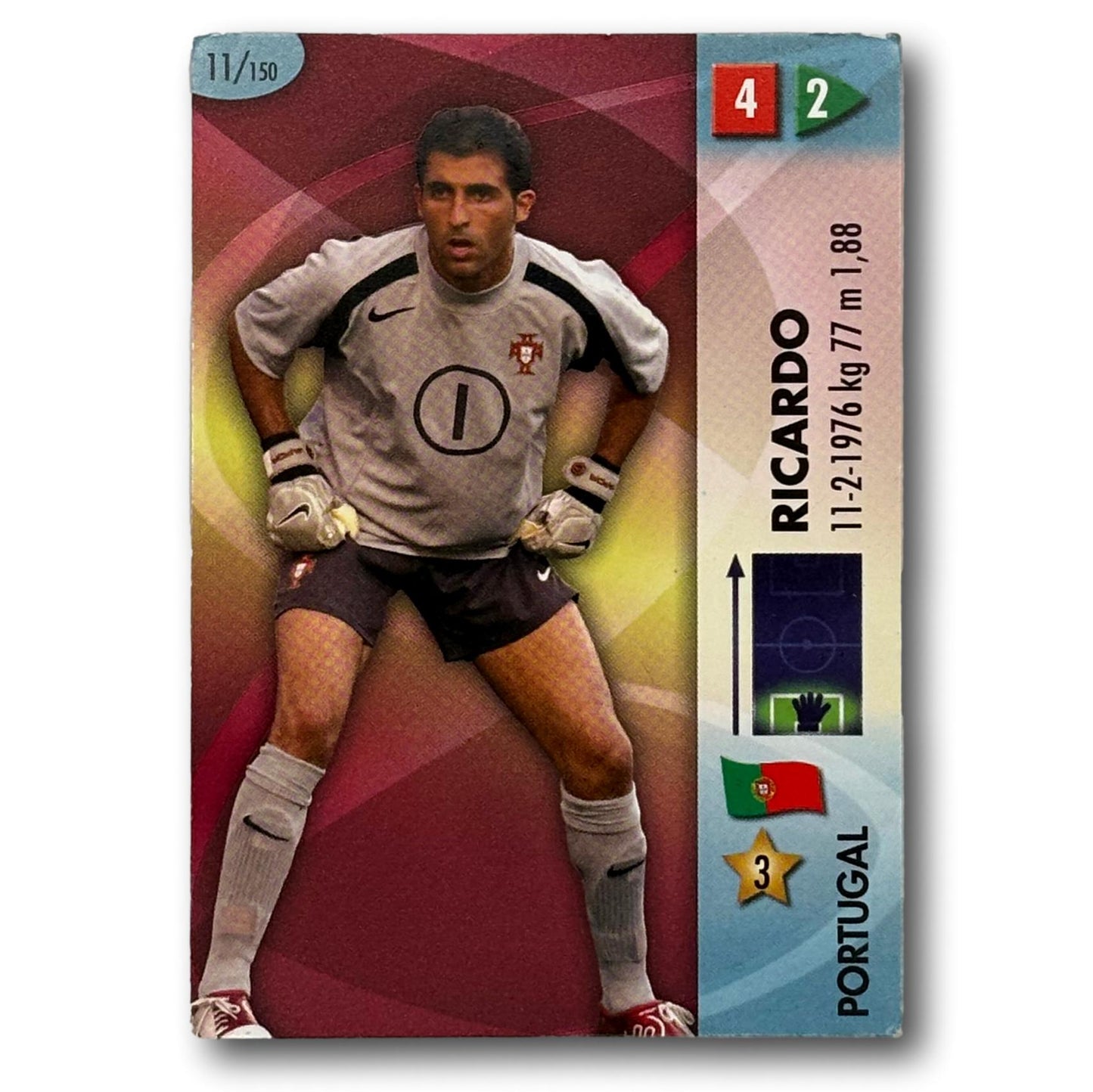 Panini Coupe du Monde de la FIFA 2006 - Ricardo