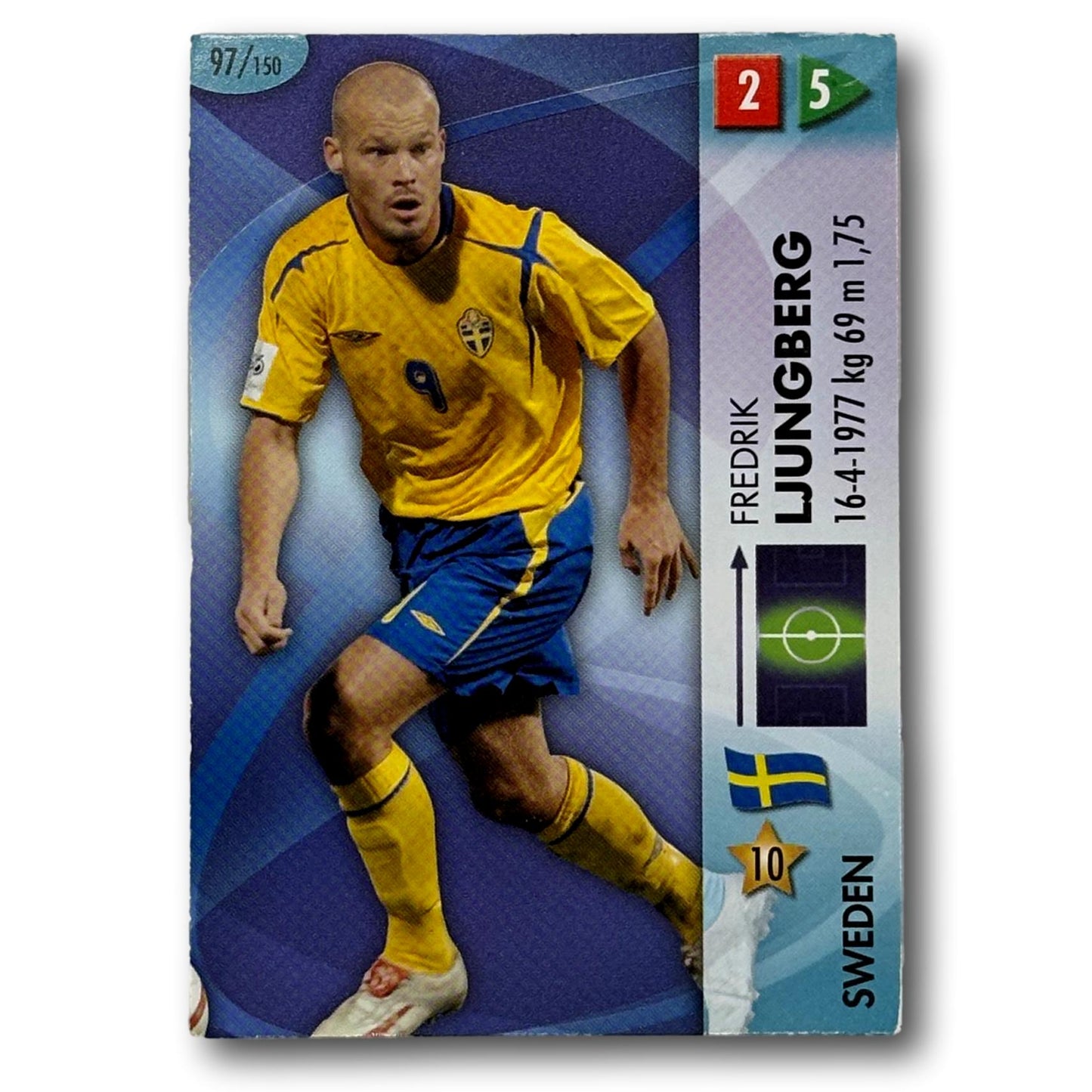Panini FIFA World Cup 2006 - Frederik Ljungberg