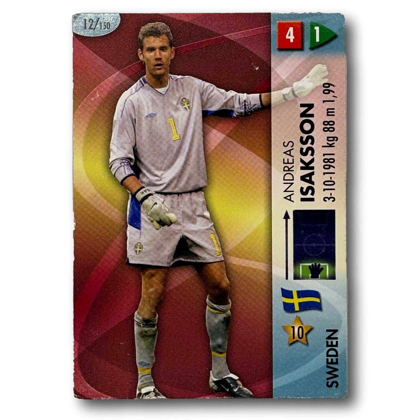 Panini FIFA World Cup 2006 - Andreas Isaksson