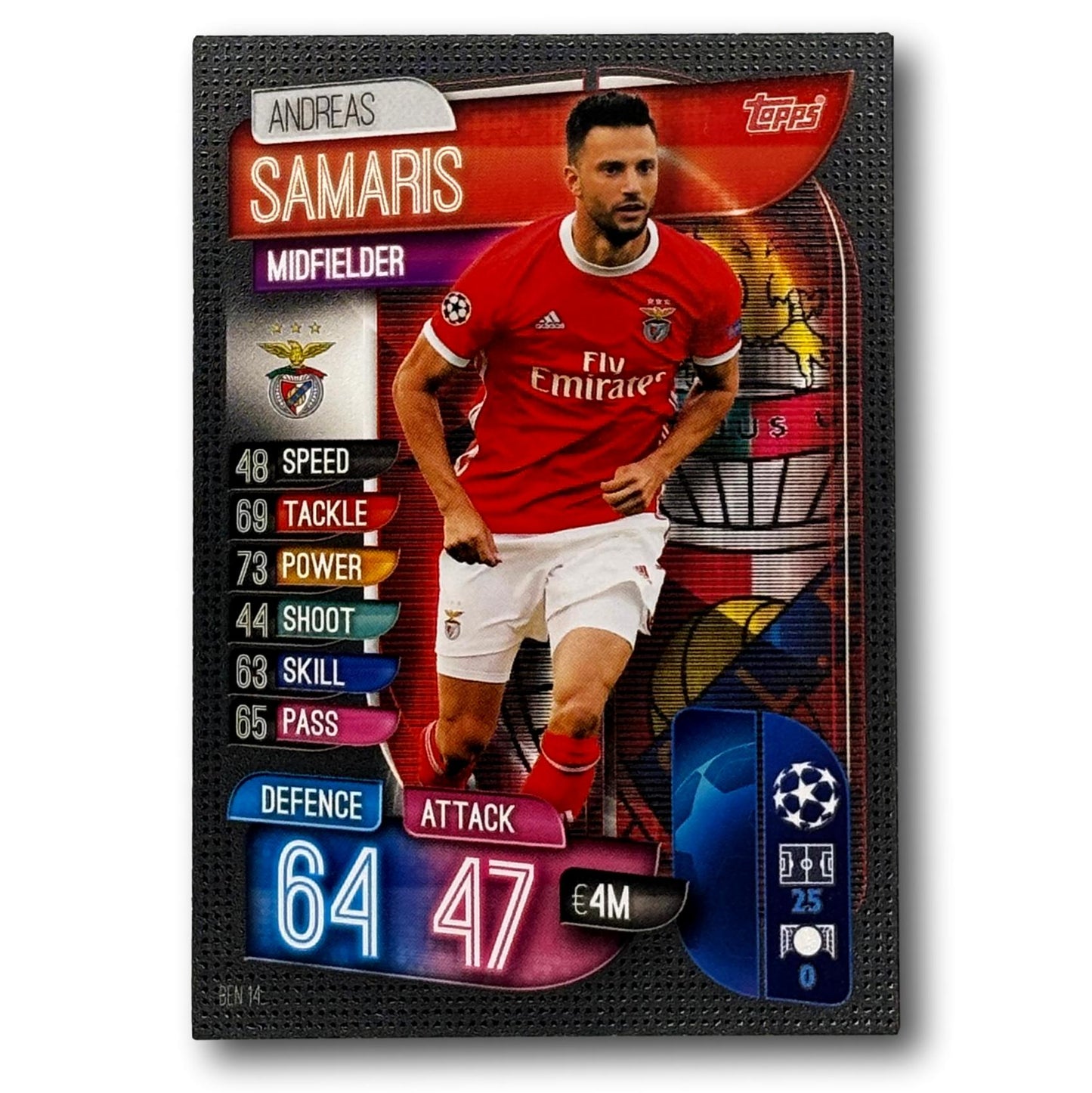 Topps Match Attax 2019/20 - Milieu de terrain - Andreas Samaris