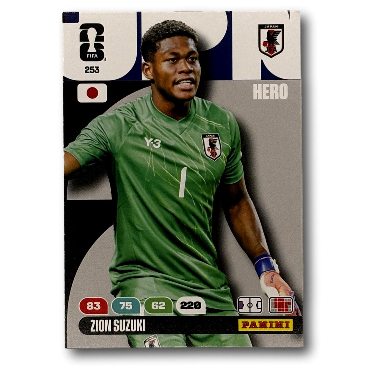 Adrenalyn FIFA World Cup 2026 - Zion Suzuki #253